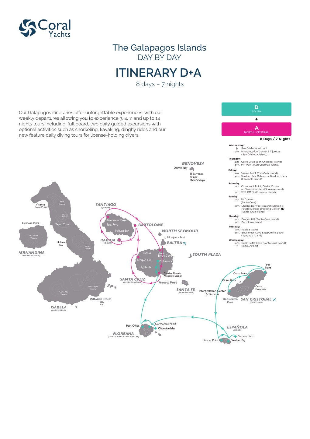 The Galapagos Islands DAY by DAY ITINERARY D+A 8 Days – 7 Nights