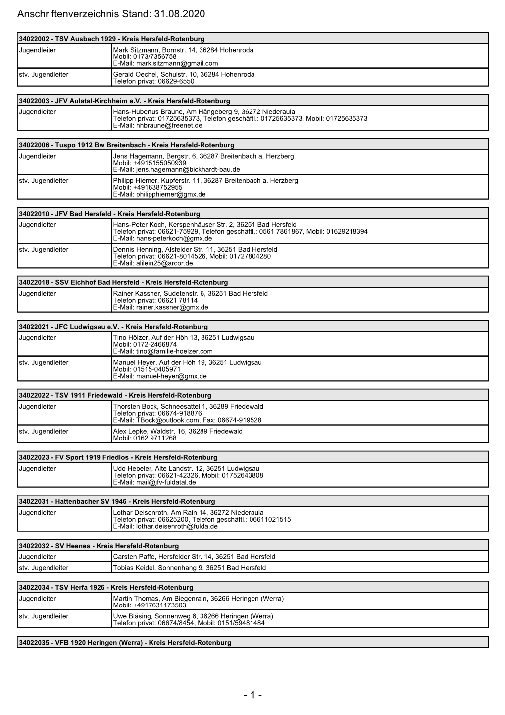 Anschriftenverzeichnis Stand: 31.08.2020