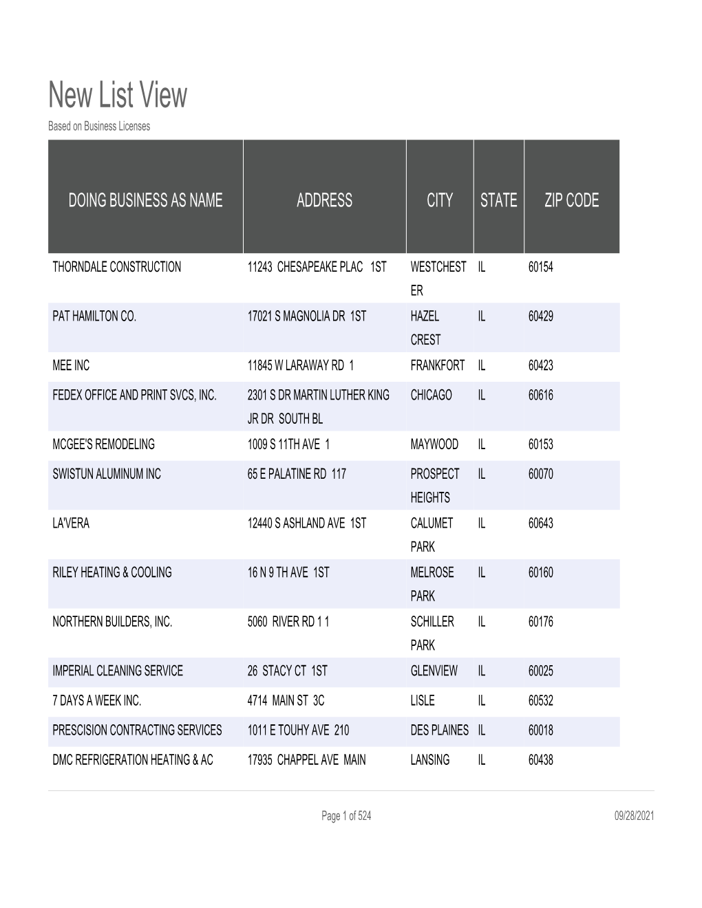 New List View Based on Business Licenses