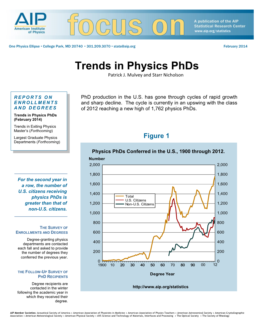 Trends in Physics Phds Patrick J