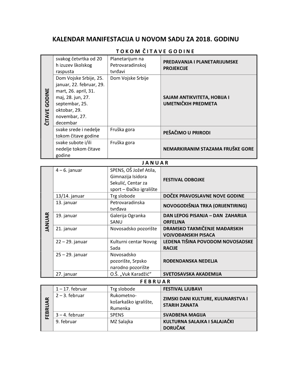 Kalendar Manifestacija U Novom Sadu Za 2018. Godinu