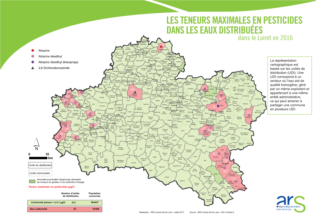 Les Teneurs Maximales En Pesticides Dans Les Eaux Distribuées