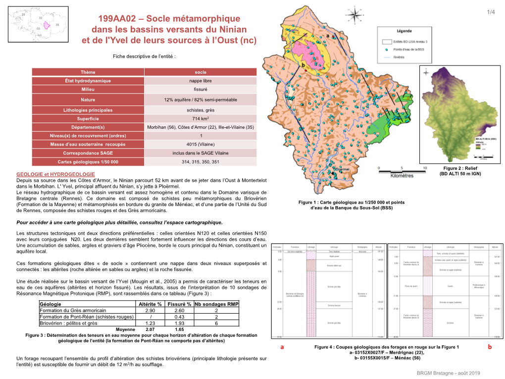 199AA02 – Socle Métamorphique Dans Les Bassins Versants Du Ninian Et De L'yvel De Leurs Sources À L’Oust (Nc)