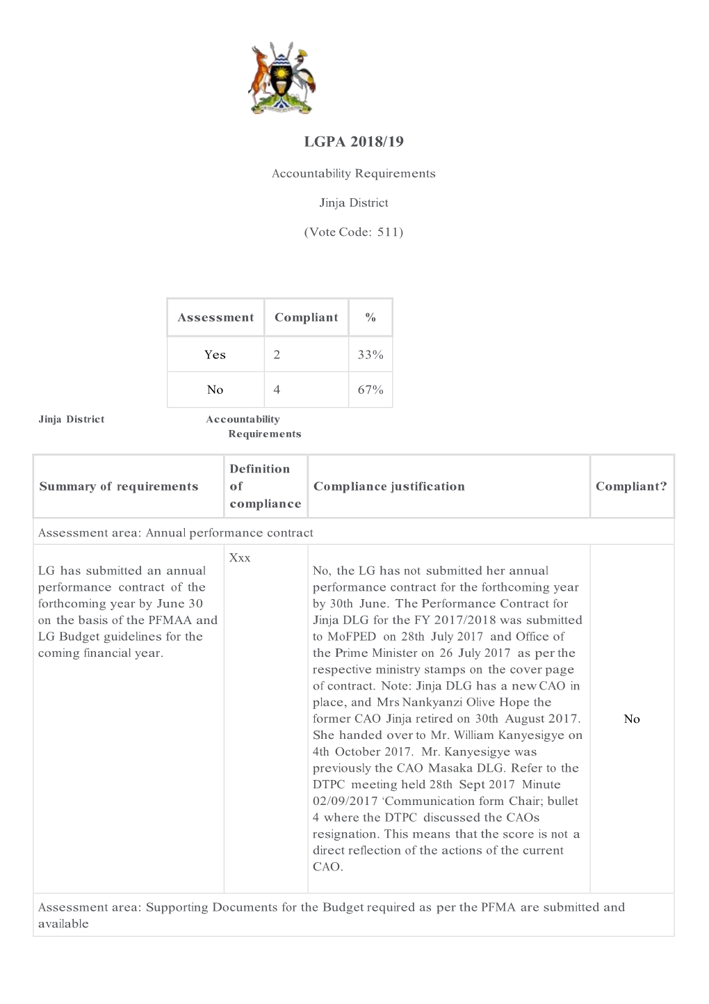 Jinja DLG LGPA 2018/19