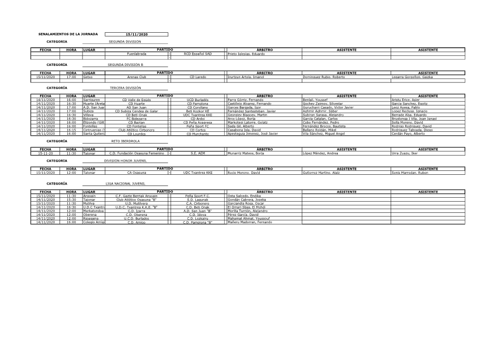 15/11/2020 Fecha Hora Lugar Árbitro Asistente Asistente