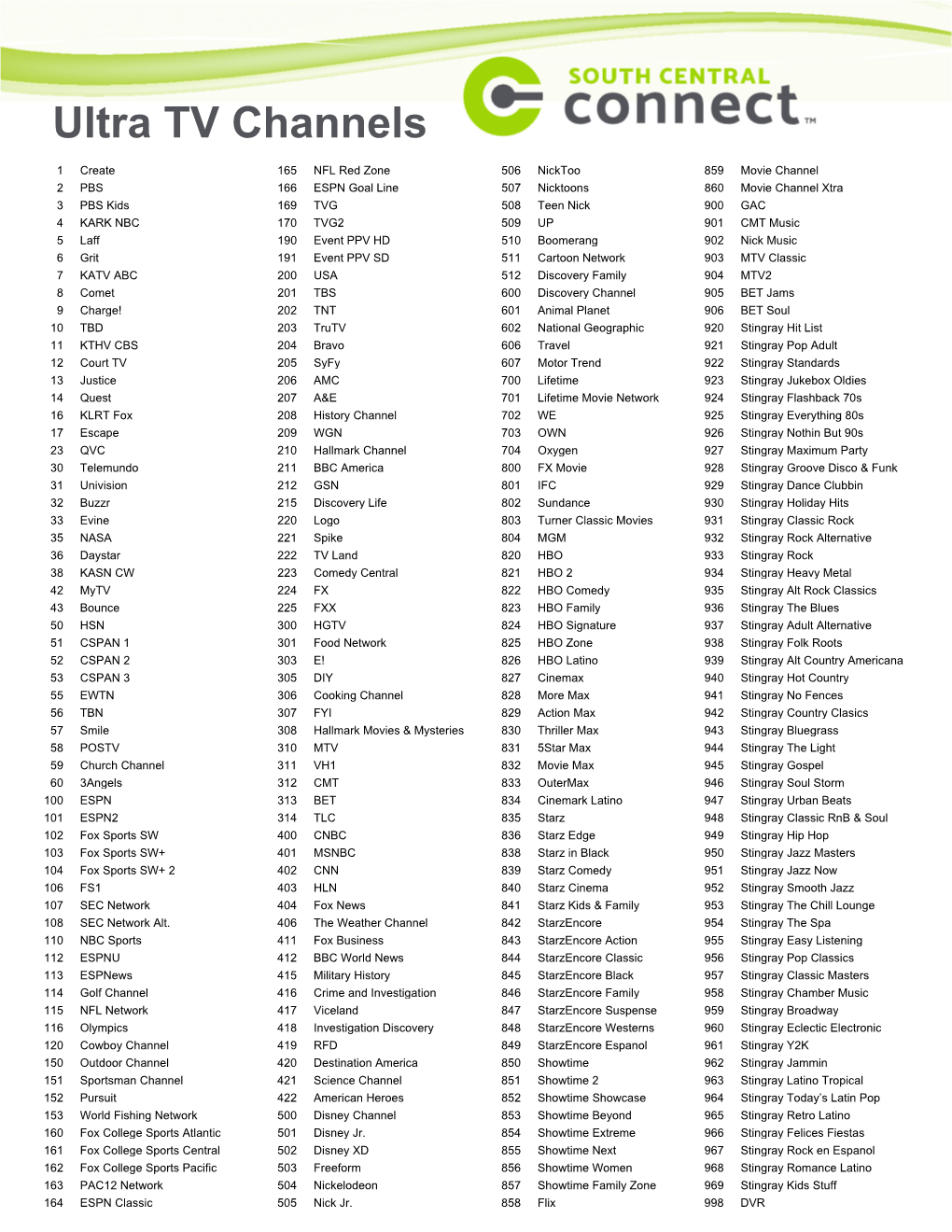 Ultra TV Channels