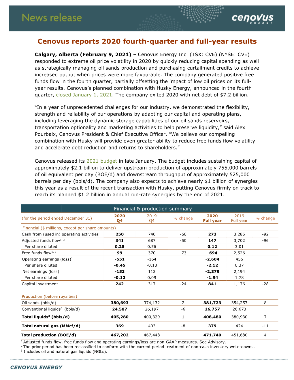 Cenovus Reports 2020 Fourth-Quarter and Full-Year Results