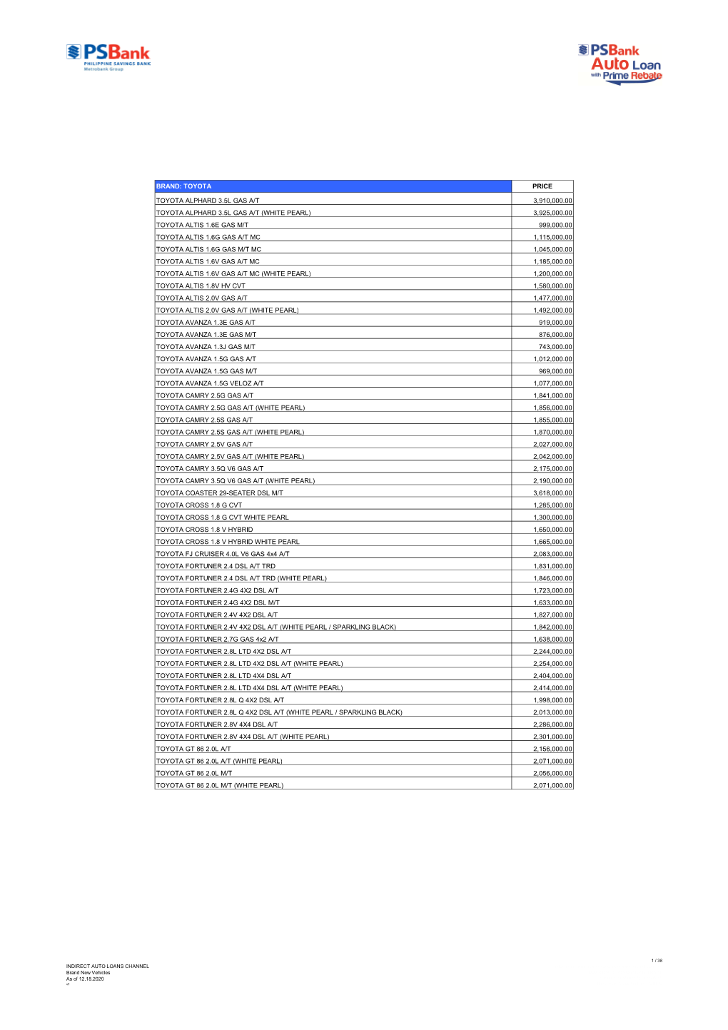 Auto Pricelist 2020 12 18 Toyota