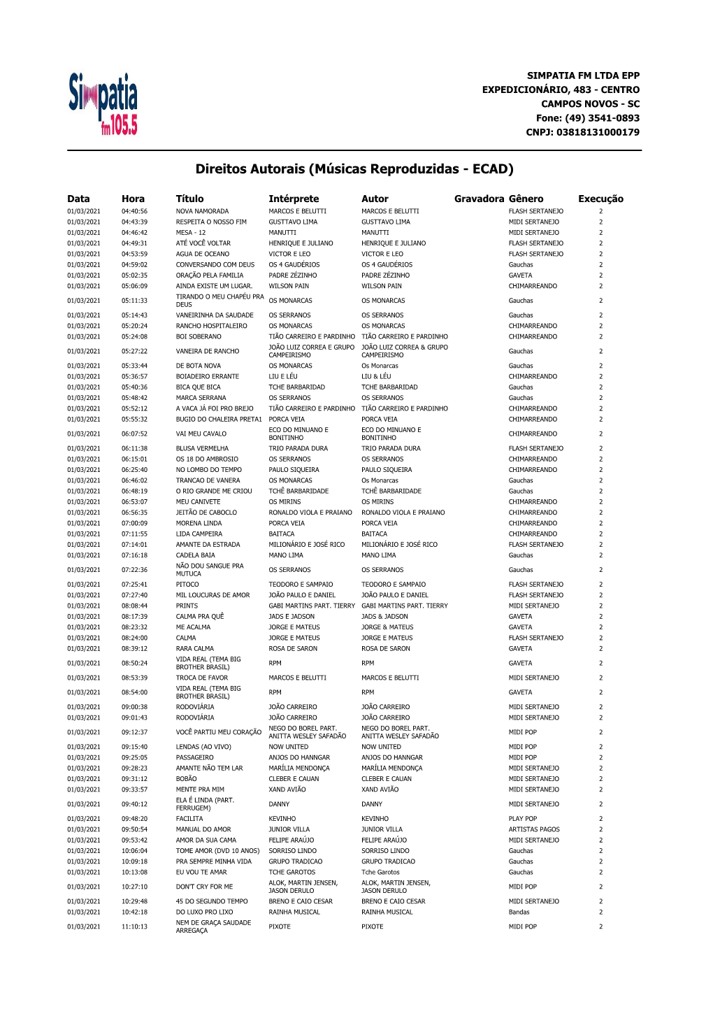 Programação Mês De Março De 2021