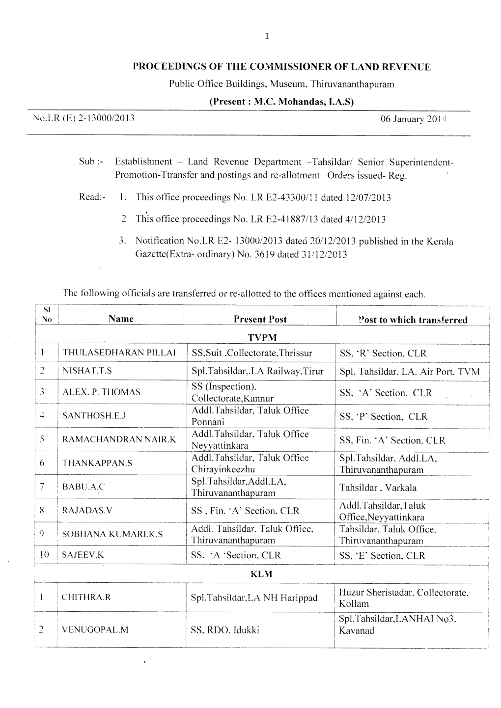 Promotion/Re-Allotment to the Cadre Of