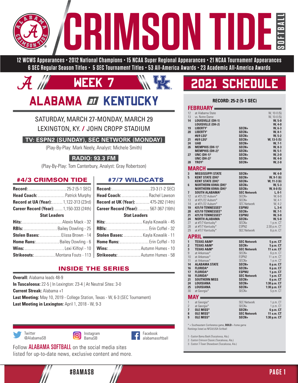 2021 SCHEDULE ALABAMA at Kentucky Week 7