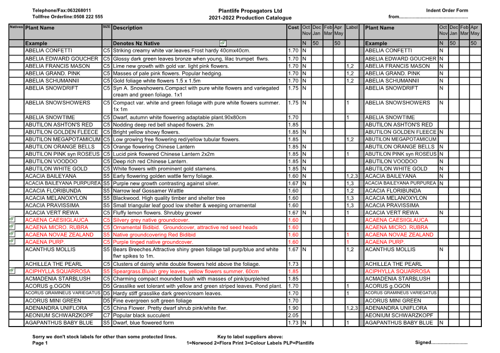 Plantlife Propagators Ltd 2021-2022 Production Catalogue Natives Plant