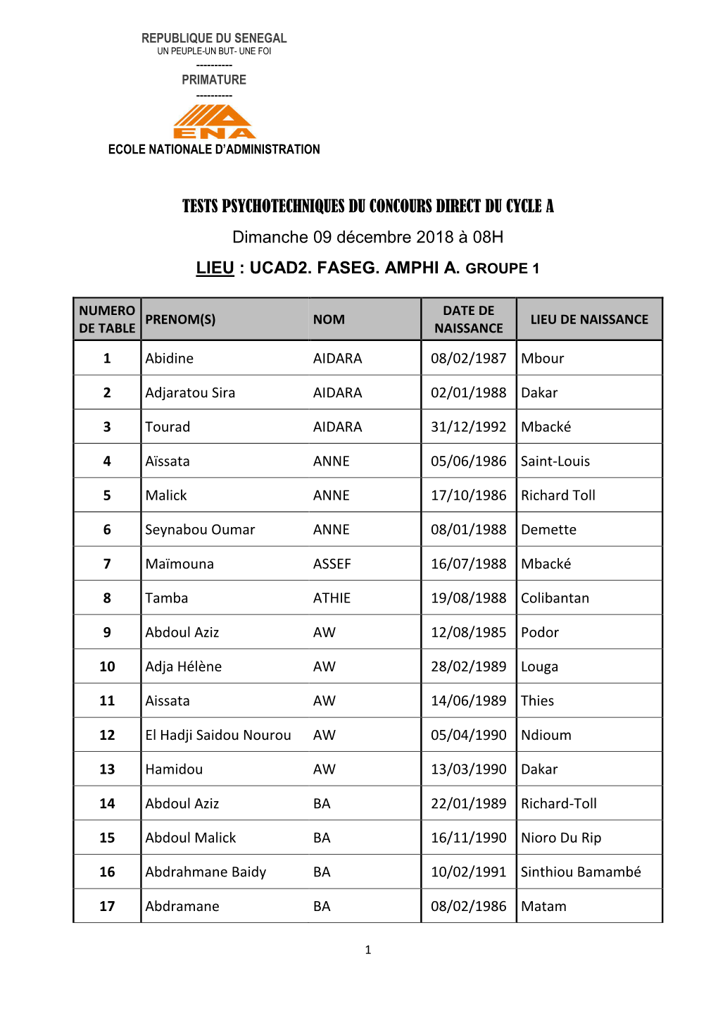 Ucad2. Faseg. Amphi A. Groupe 1