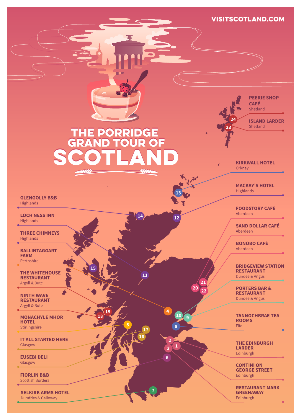 The Porridge Grand Tour of Scotland