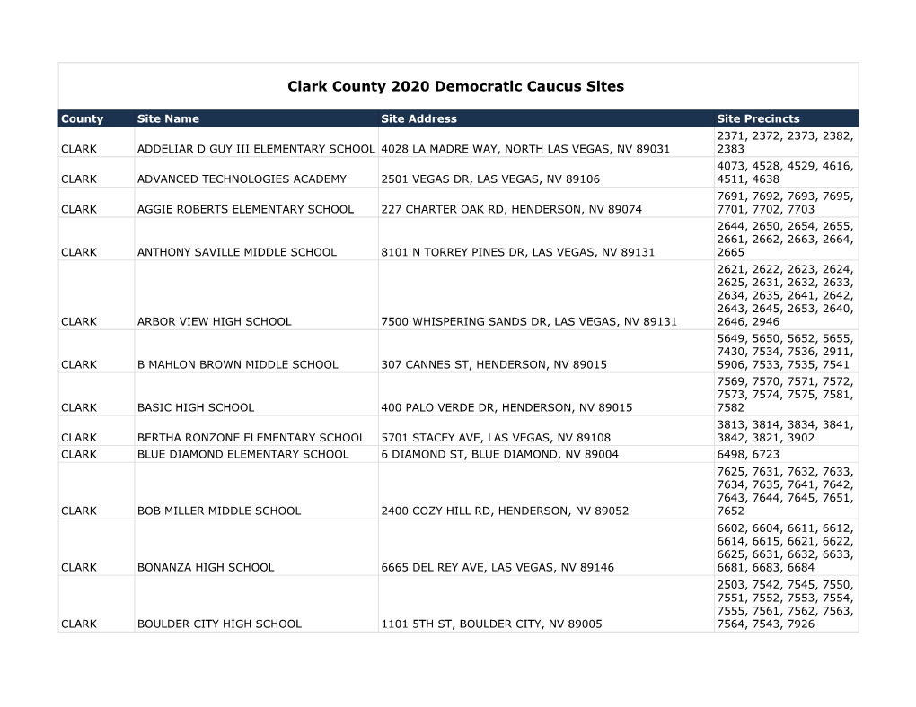 Clark County 2020 Democratic Caucus Sites