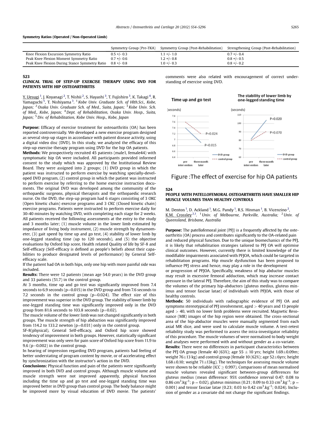 Clinical Trial of Step-Up Exercise Therapy Using DVD for Patients with Hip Osteoarthritis