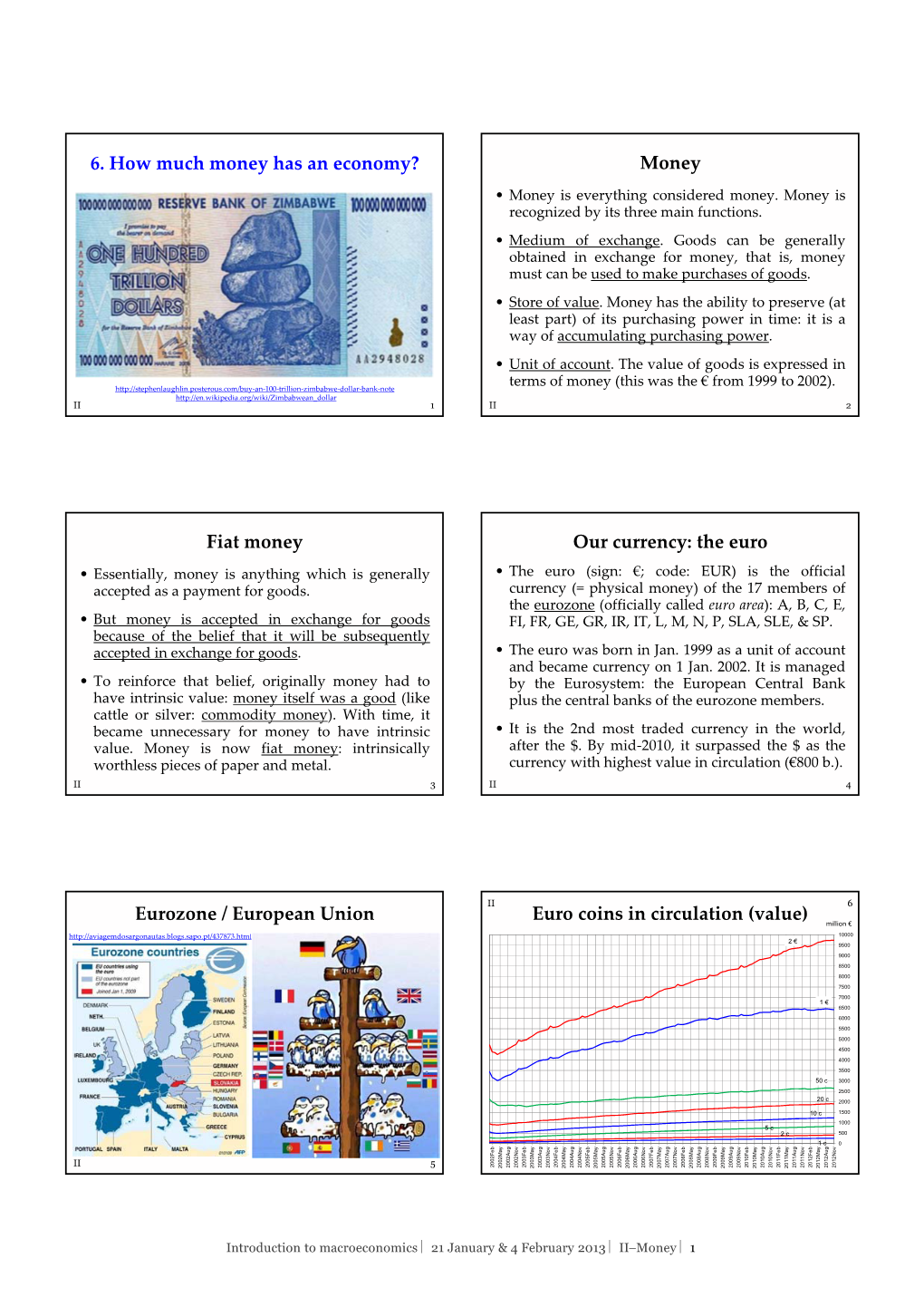 Money Fiat Money Our Currency