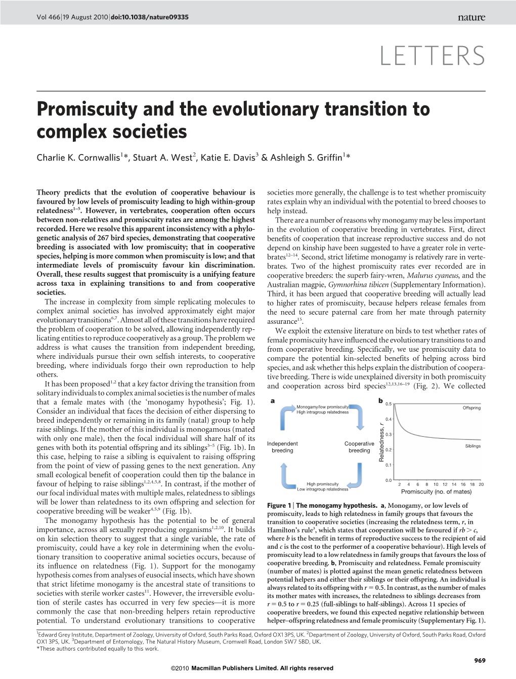 Promiscuity and the Evolutionary Transition to Complex Societies