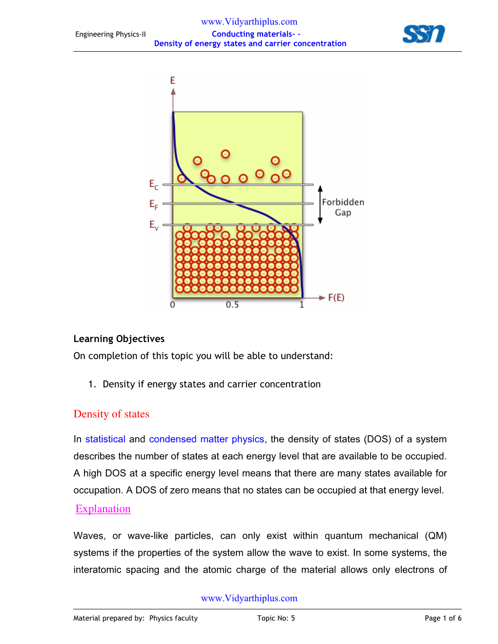 Density of States Explanation