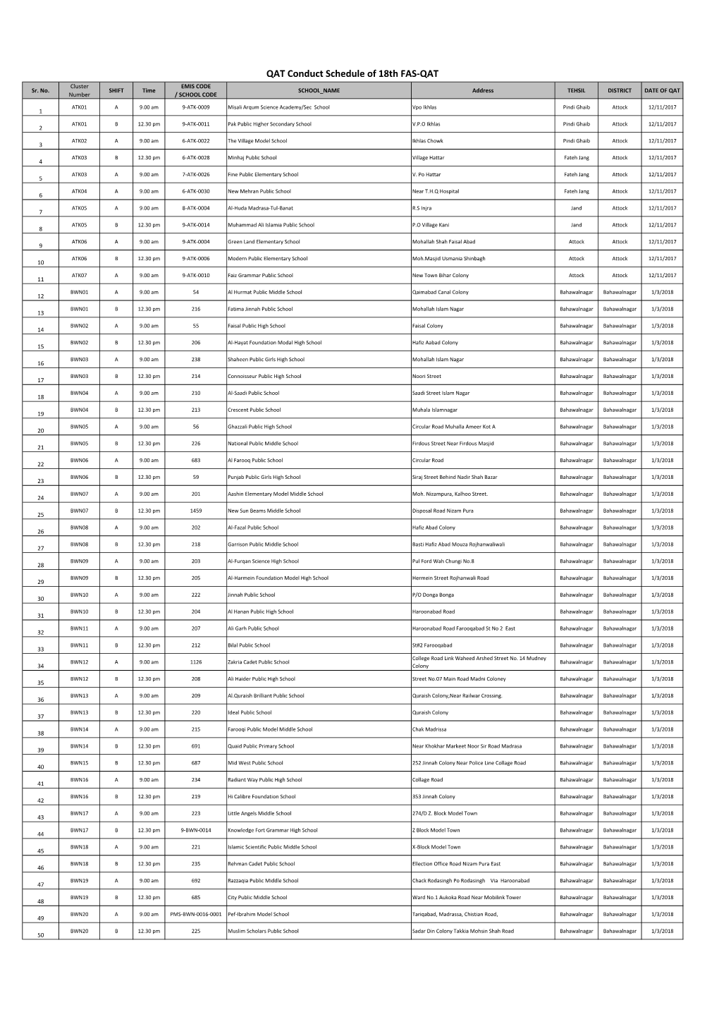 Final Schedule of 18Th FAS-QAT.Xlsx