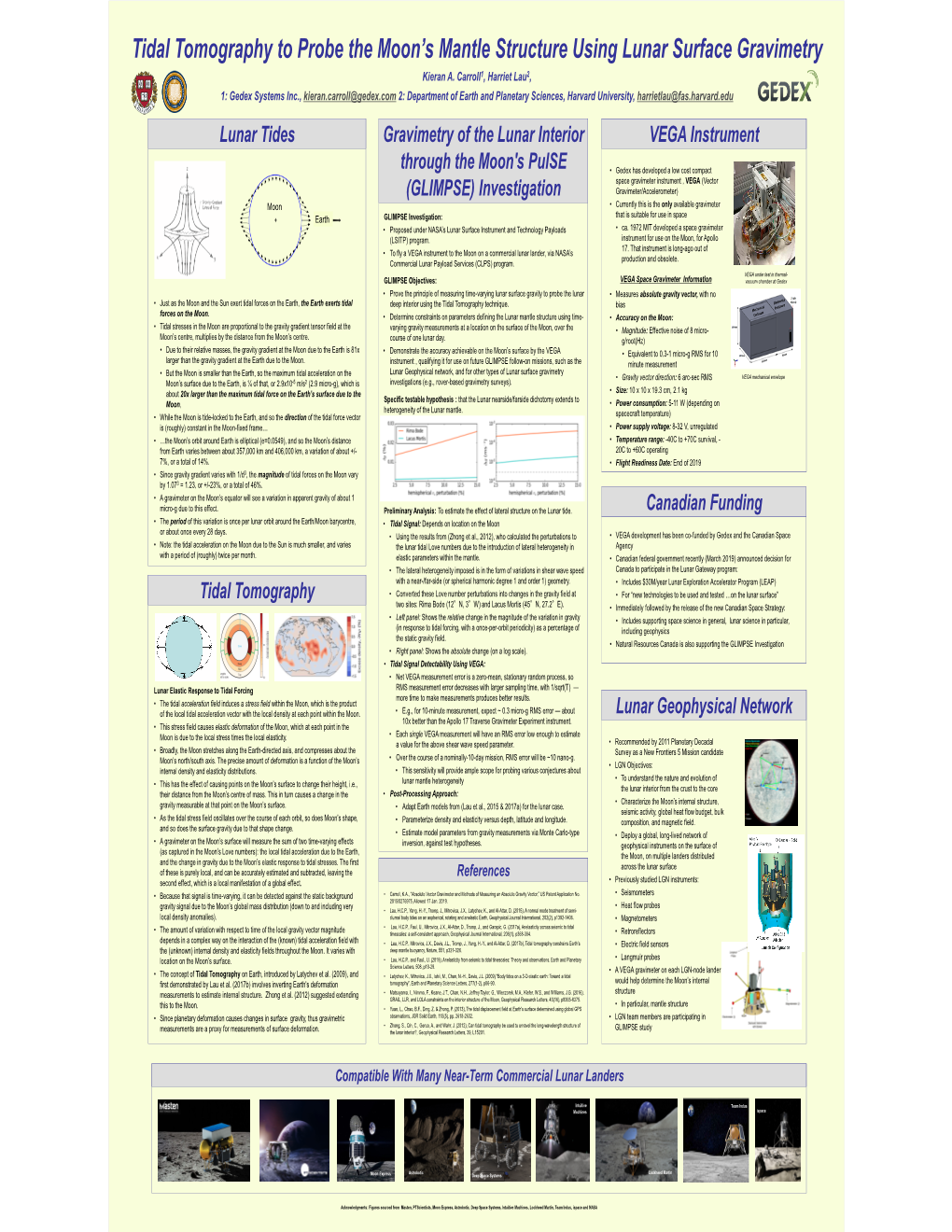 Tidal Tomography to Probe the Moon's Mantle Structure Using