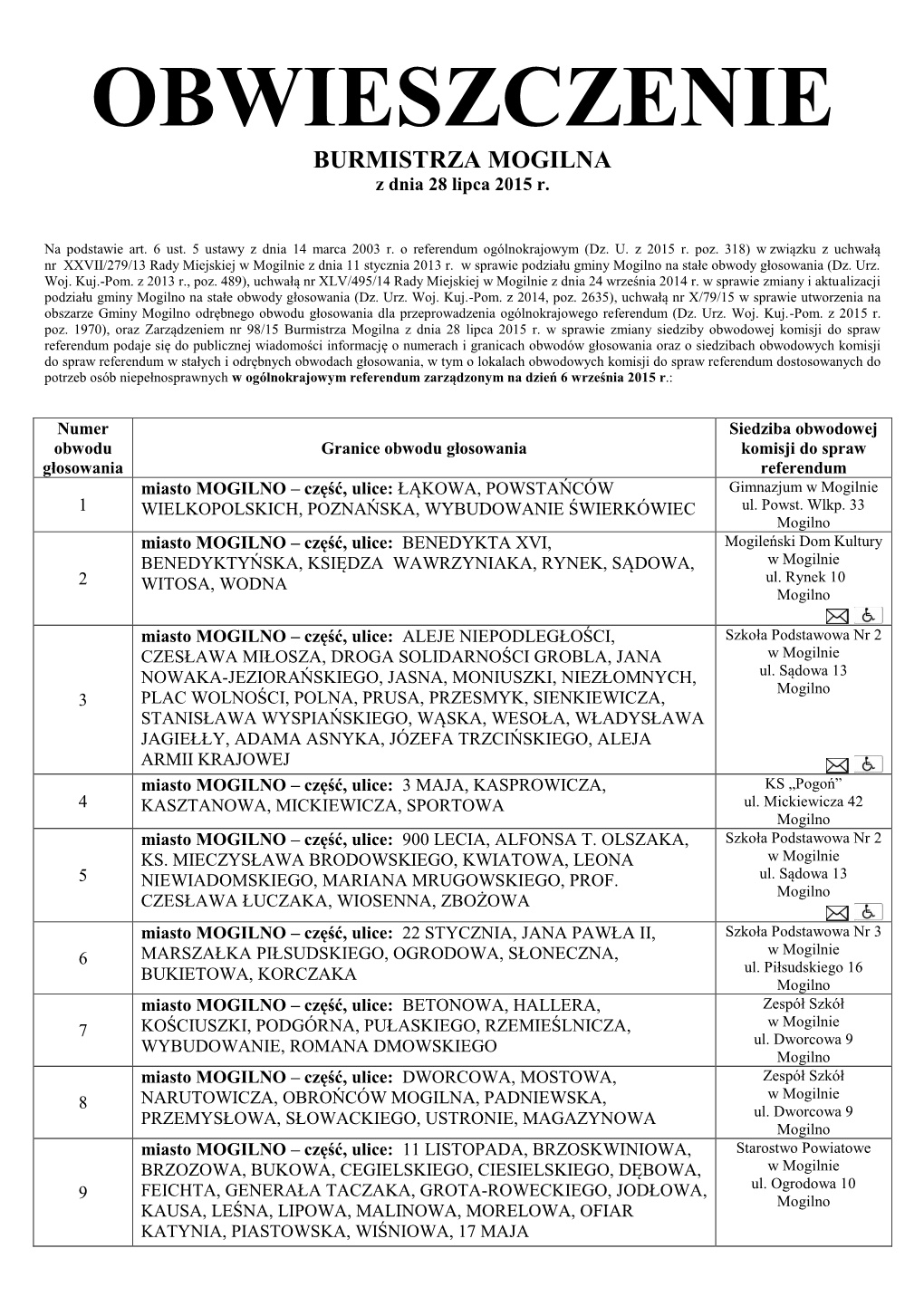 OBWIESZCZENIE BURMISTRZA MOGILNA Z Dnia 28 Lipca 2015 R