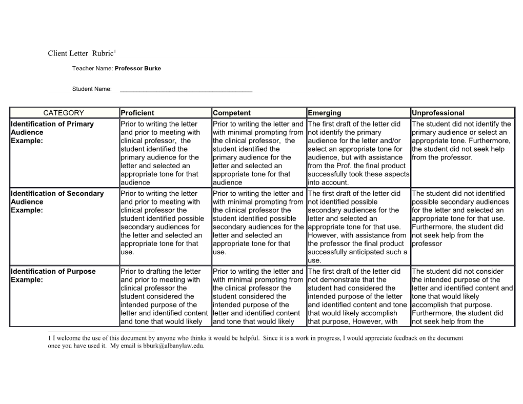 This Rubric Is Based on the Following Resources