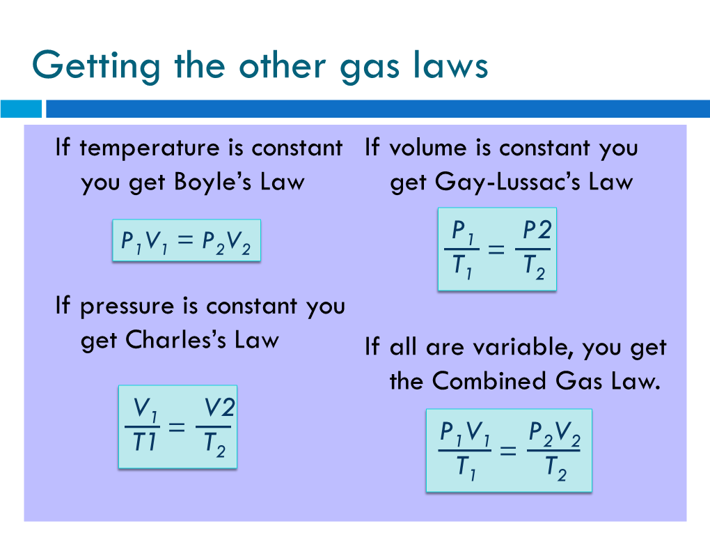 Getting the Other Gas Laws