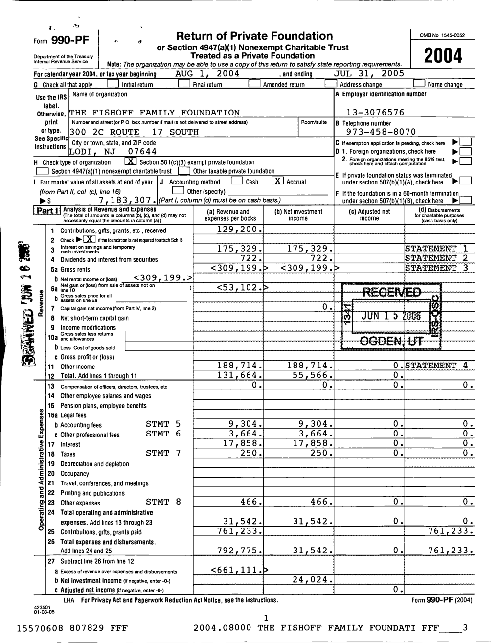 Form 990-PF ,, Return of Private Foundation