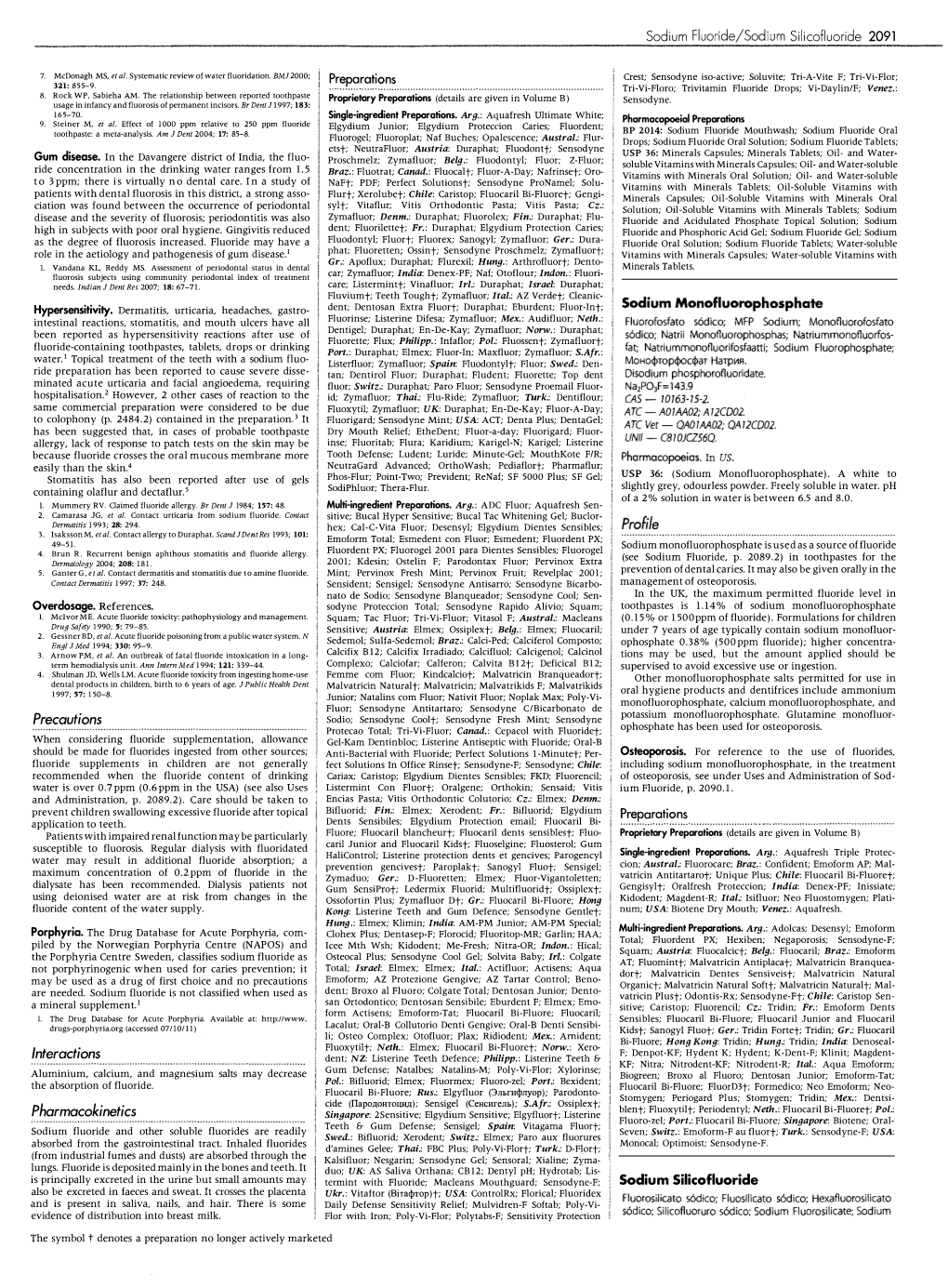 Precautions Interactions Pharmacokinetics