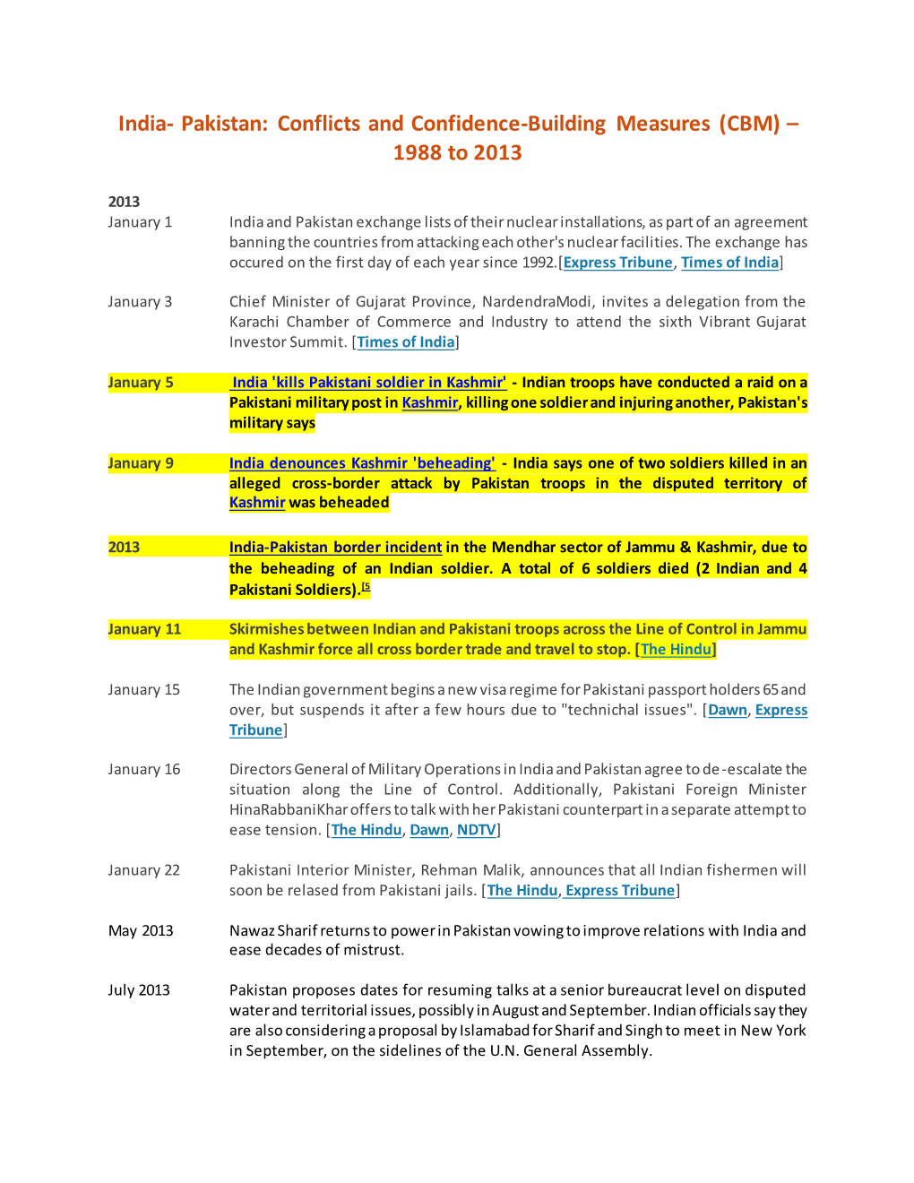 India- Pakistan: Conflicts and Confidence-Building Measures (CBM) – 1988 to 2013