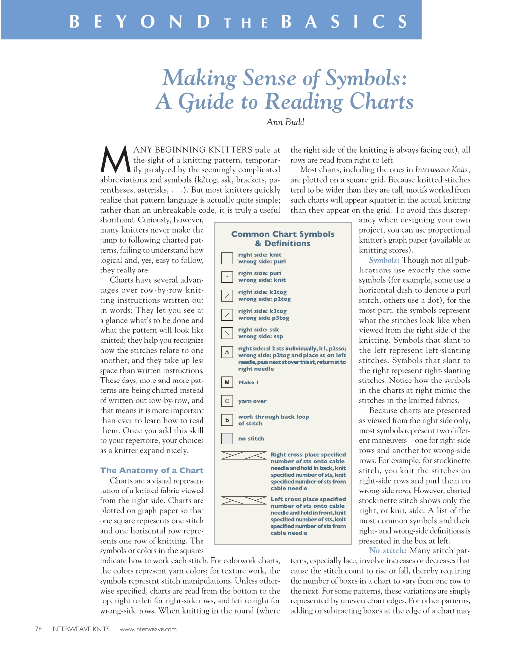 Making Sense of Symbols: a Guide to Reading Charts