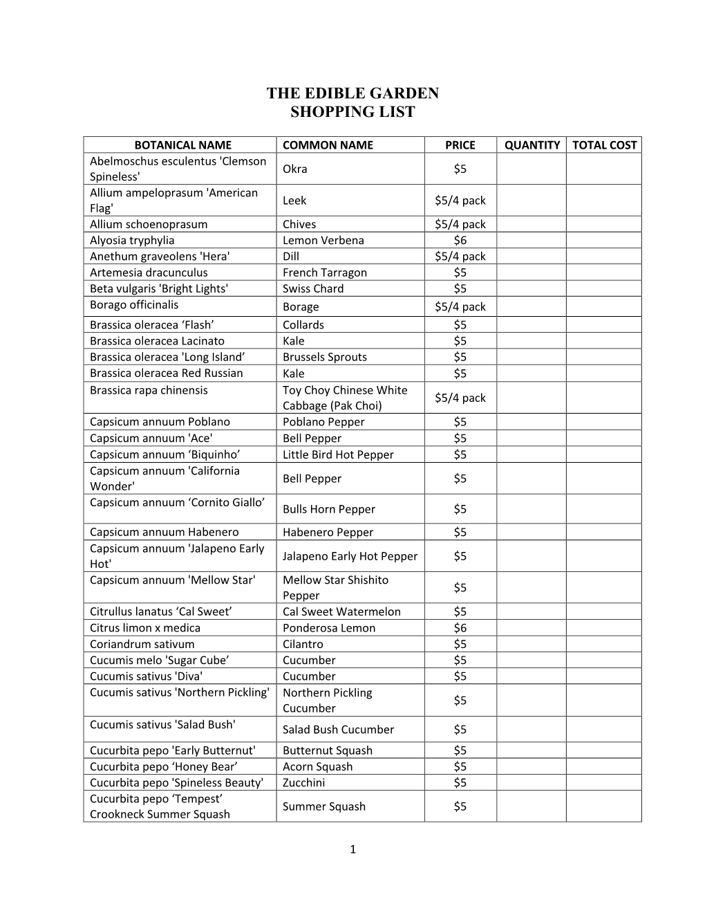 The Edible Garden Shopping List