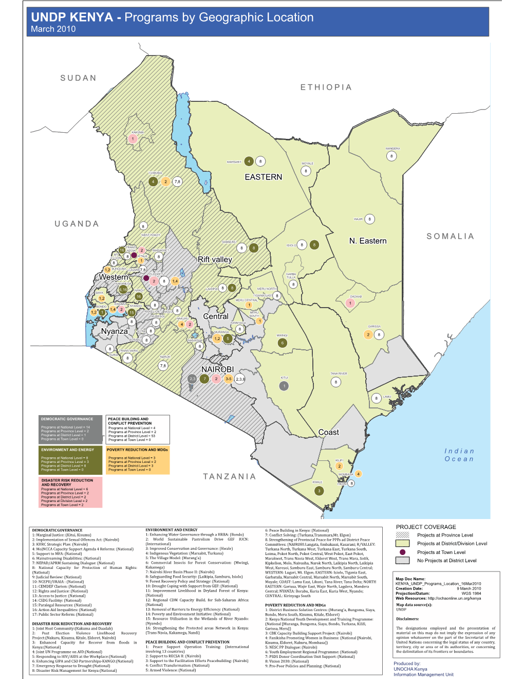 UNDP KENYA - Programs by Geographic Location March 2010