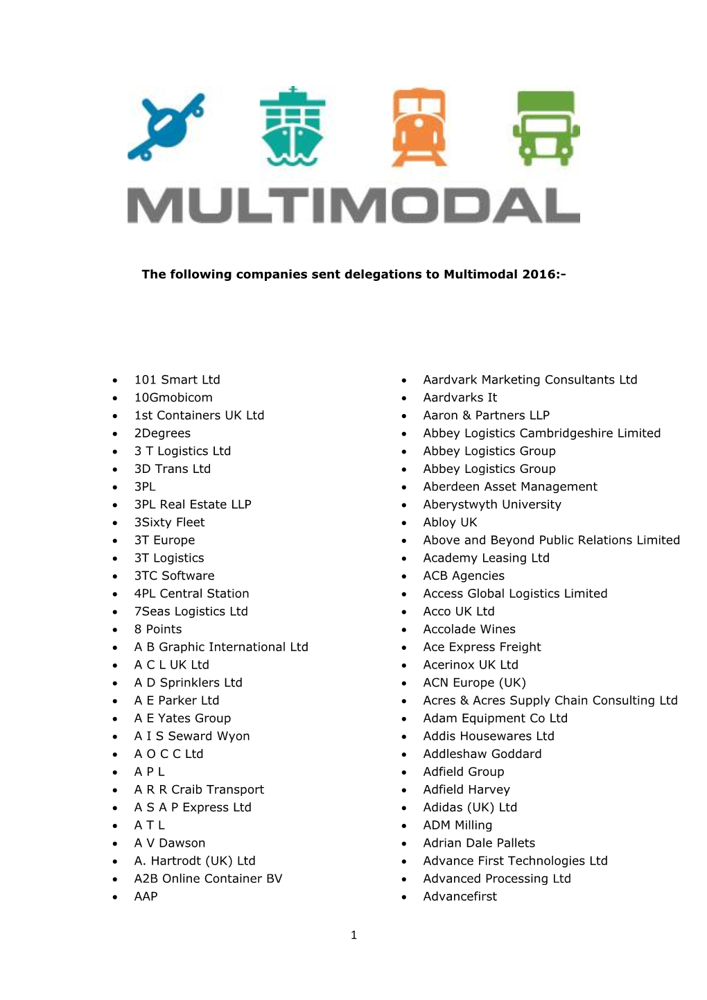 The Following Companies Sent Delegations to Multimodal 2016:- • 101 Smart Ltd • 10Gmobicom • 1St Containers UK Ltd •