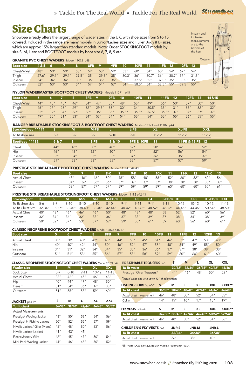 108 Size Chart.Indd