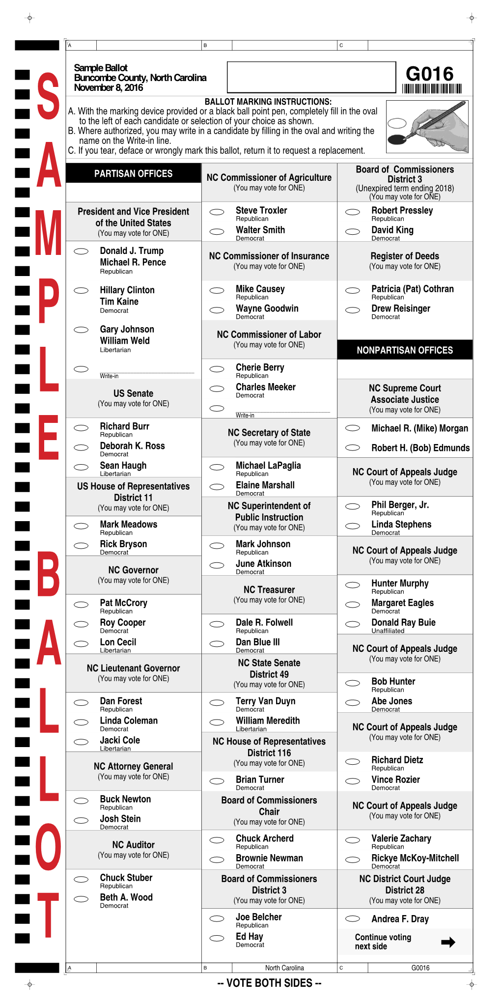 Sample Ballot for Biltmore Forest Precinct