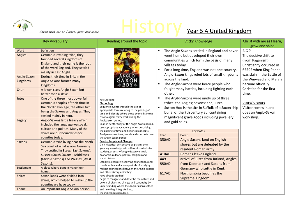 History Year 5 a United Kingdom