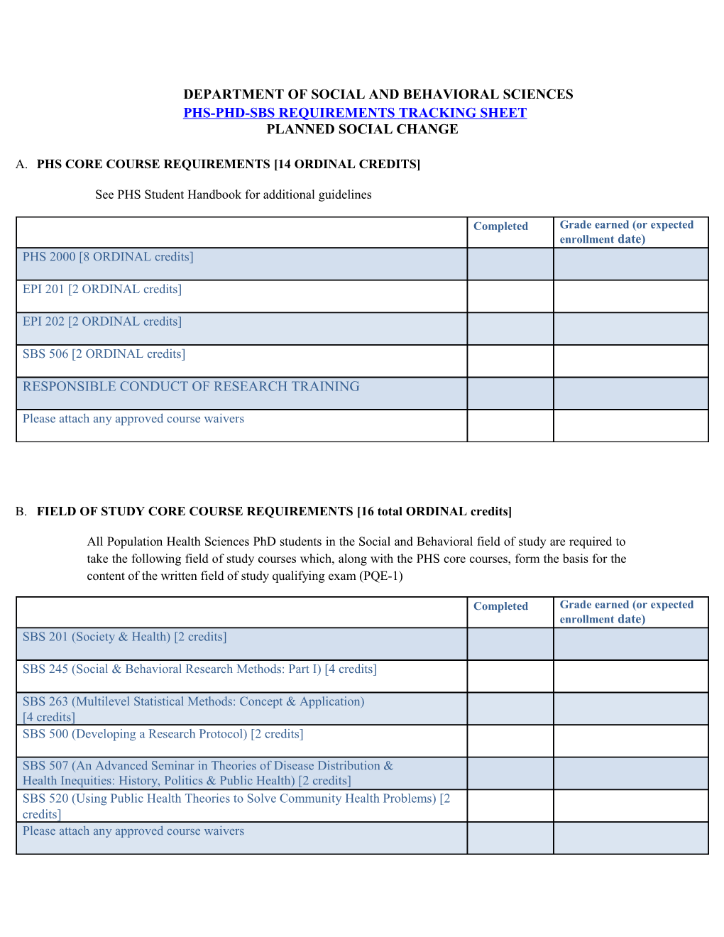 Department of Social and Behavioral Sciences