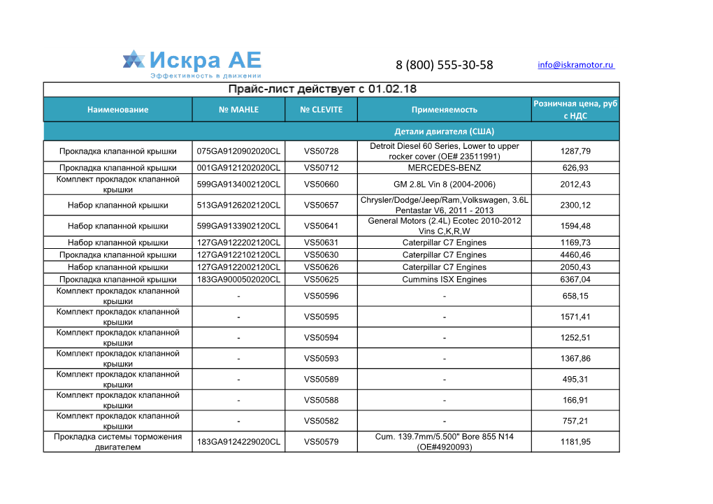 Info@Iskramotor.Ru Наименование № MAHLE № CLEVITE