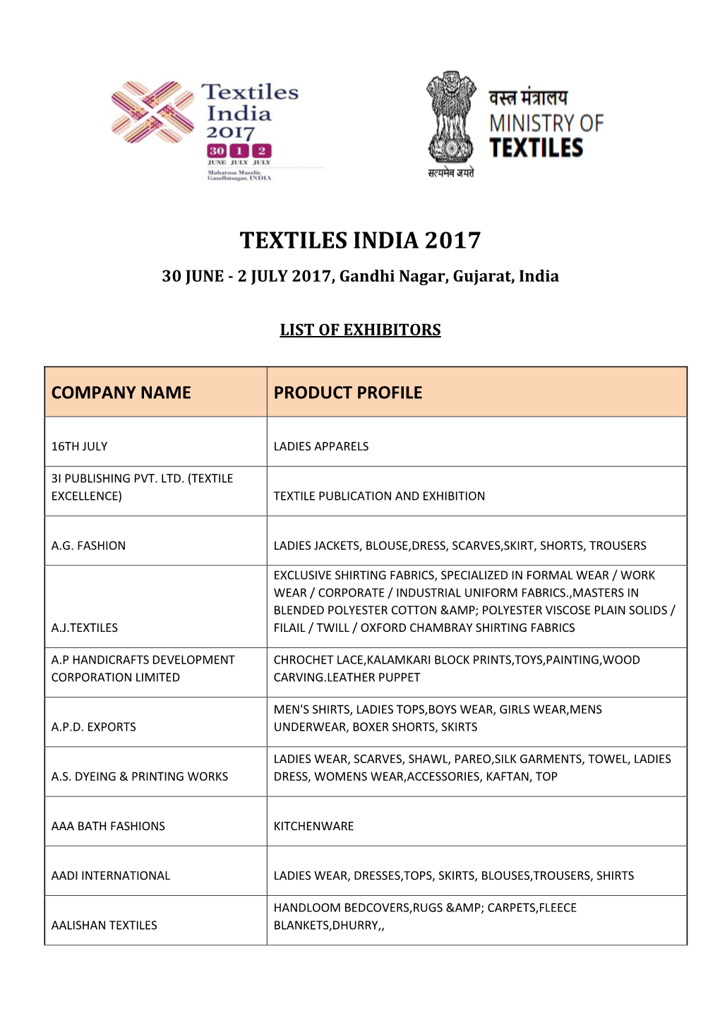Company Name Product Profile