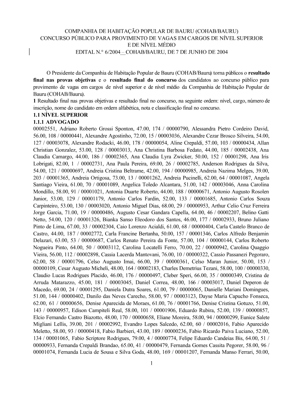 Cohab/Bauru) Concurso Público Para Provimento De Vagas Em Cargos De Nível Superior E De Nível Médio Edital N.° 6/2004 – Cohab/Bauru, De 7 De Junho De 2004