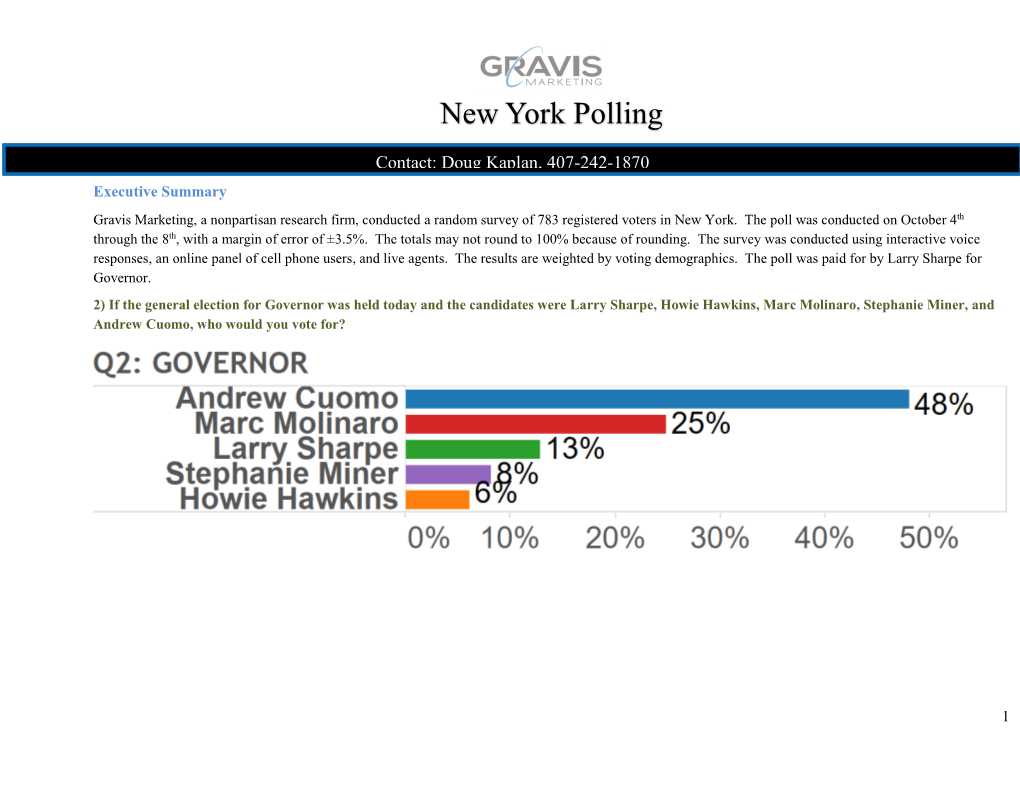 New York Polling