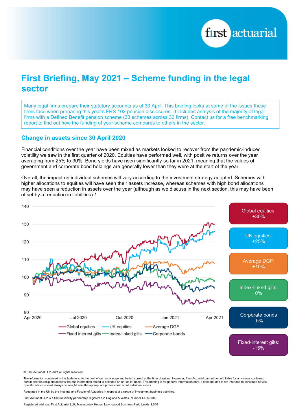 First Briefing, May 2021 – Scheme Funding in the Legal Sector