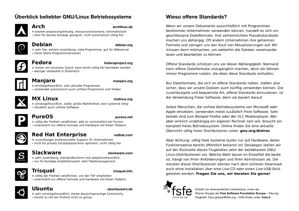 Wieso Offene Standards? Arch Debian Fedora Red Hat Enterprise
