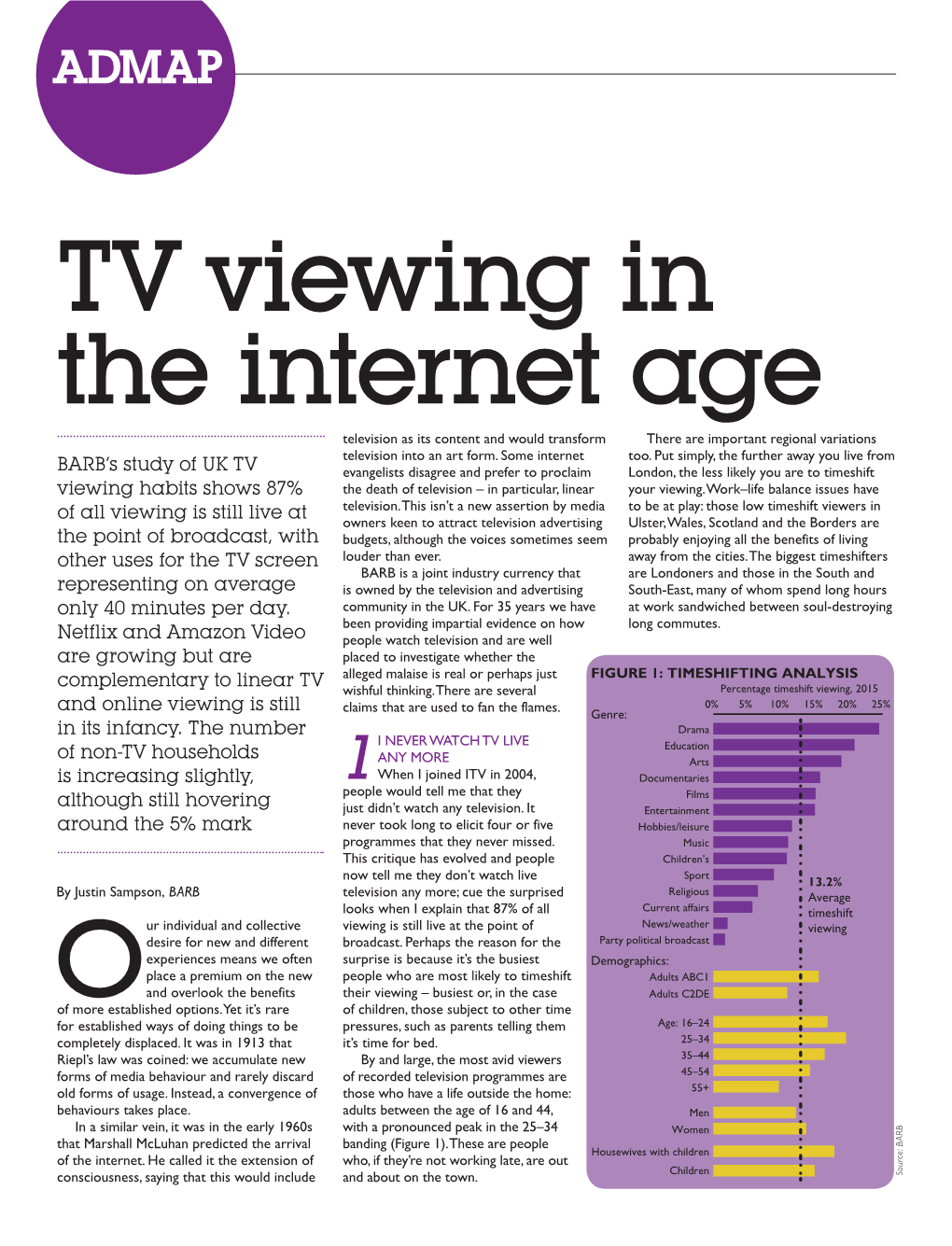 TV Viewing in the Internet Age Television As Its Content and Would Transform There Are Important Regional Variations Television Into an Art Form