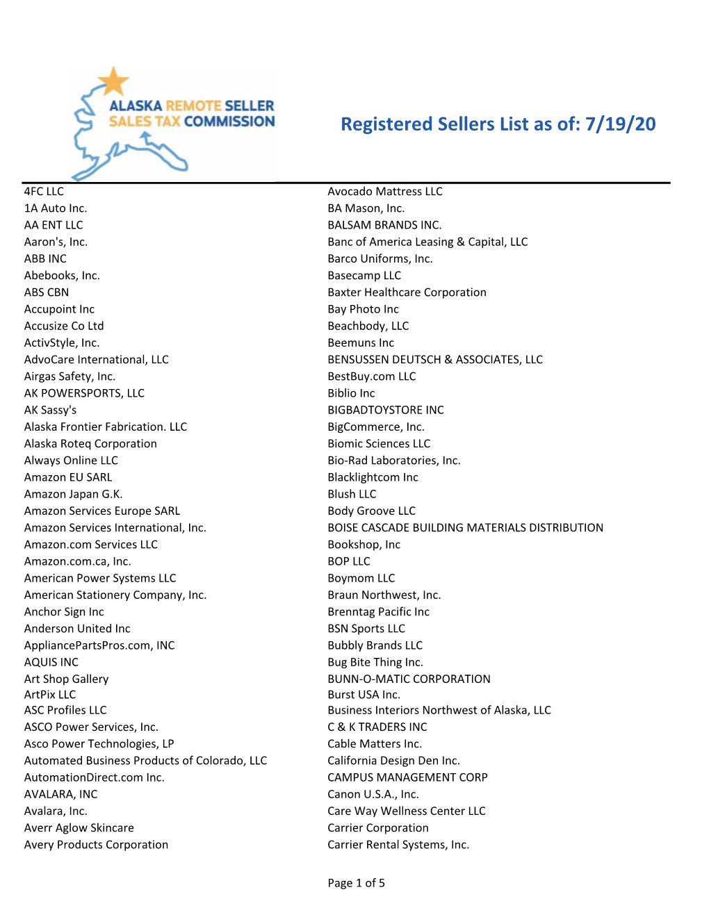 Registered Sellers List As Of: 7/19/20