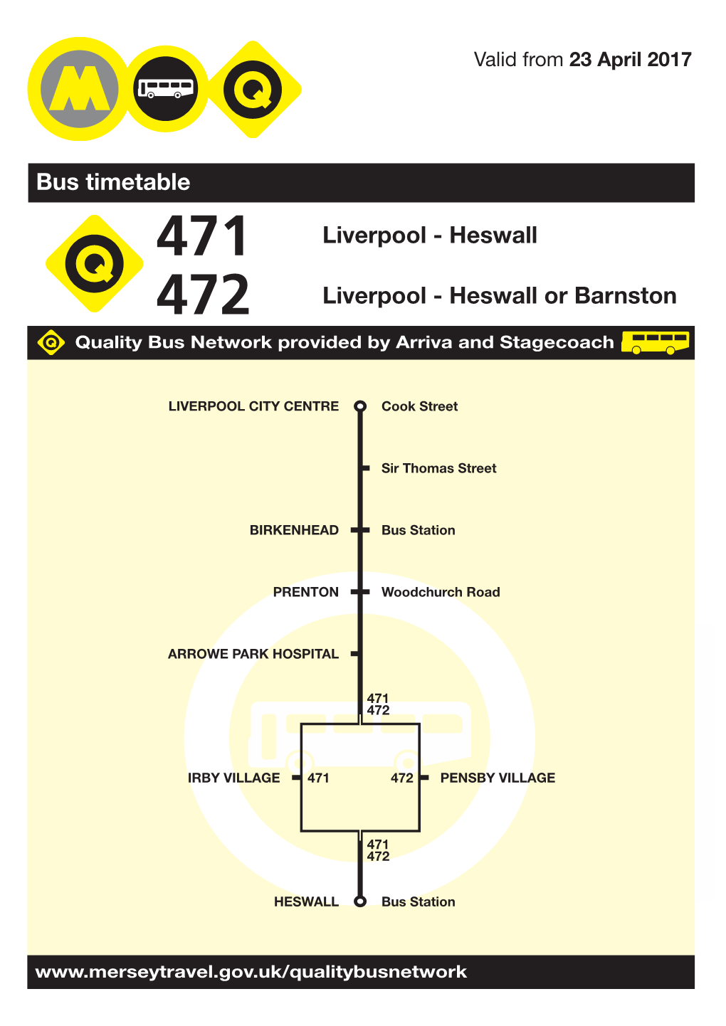 471 Liverpool - Heswall 472 Liverpool - Heswall Or Barnston