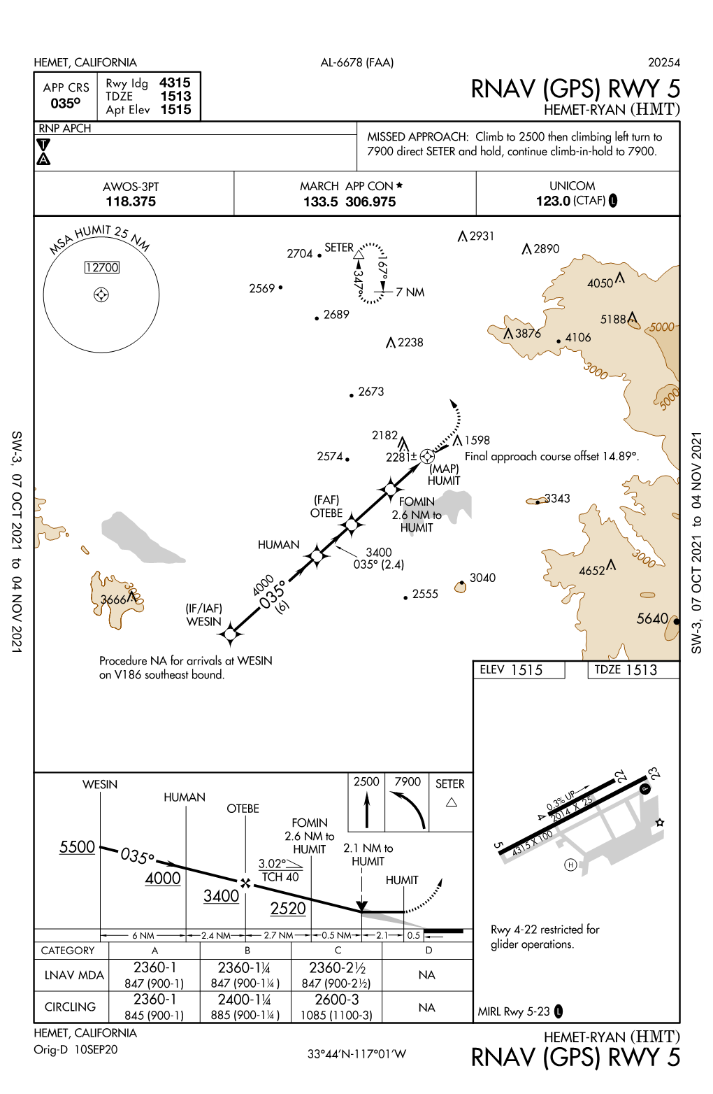 Rwy 5 Rnav (Gps)