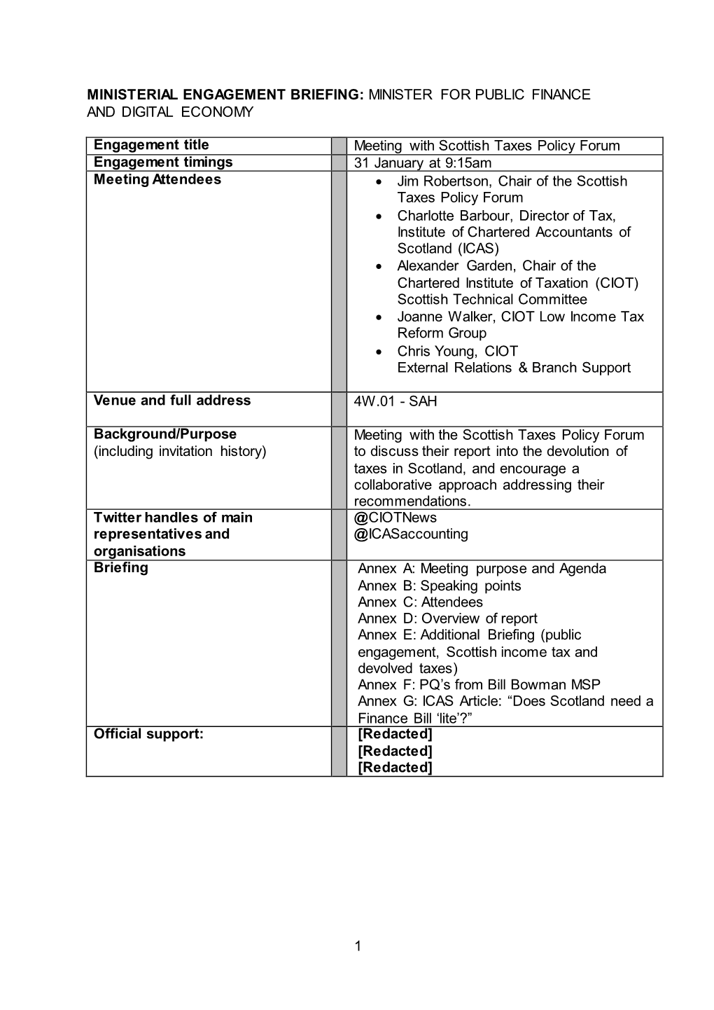 Engagement and Meeting Template